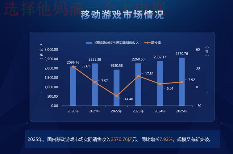 九游娱乐科技控股发展趋势解析