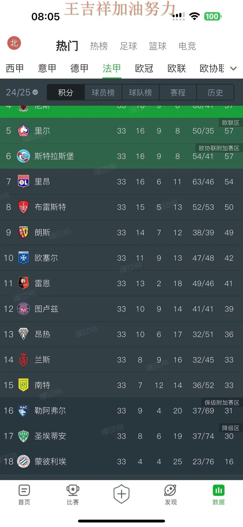 法甲积分榜解读：中国男篮强强对话中笑到最后