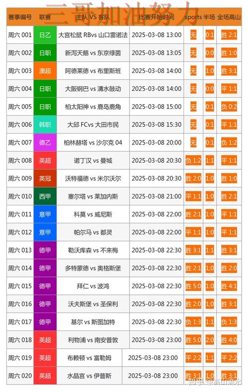世界杯投注网站大全哪个好？围绕稳定性评测+直播体验做一次盘点（世界杯赛事中心）